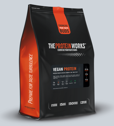 the protein works com