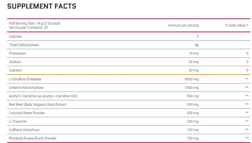 Supplement Facts for vegan pre-workout, 4Gauge