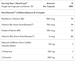 The ingredients list for Caffeine 2