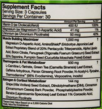 arnold-iron-cuts-review-ingredients
