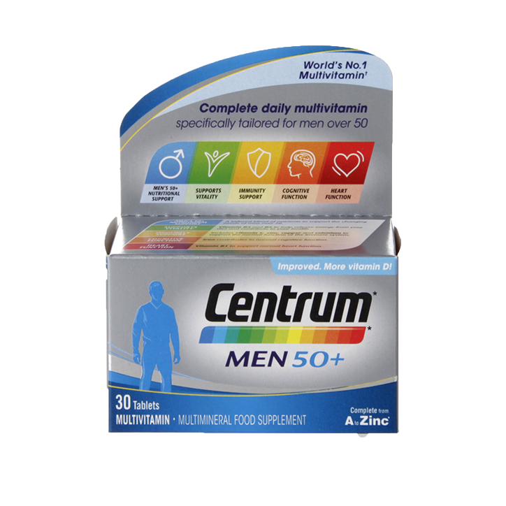 Best Multivitamins For Men Over 50: Centrum Men 50+ Review ...