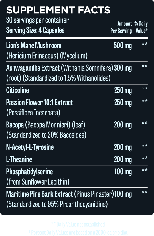 Ingredients in Focus by Hunter Evolve