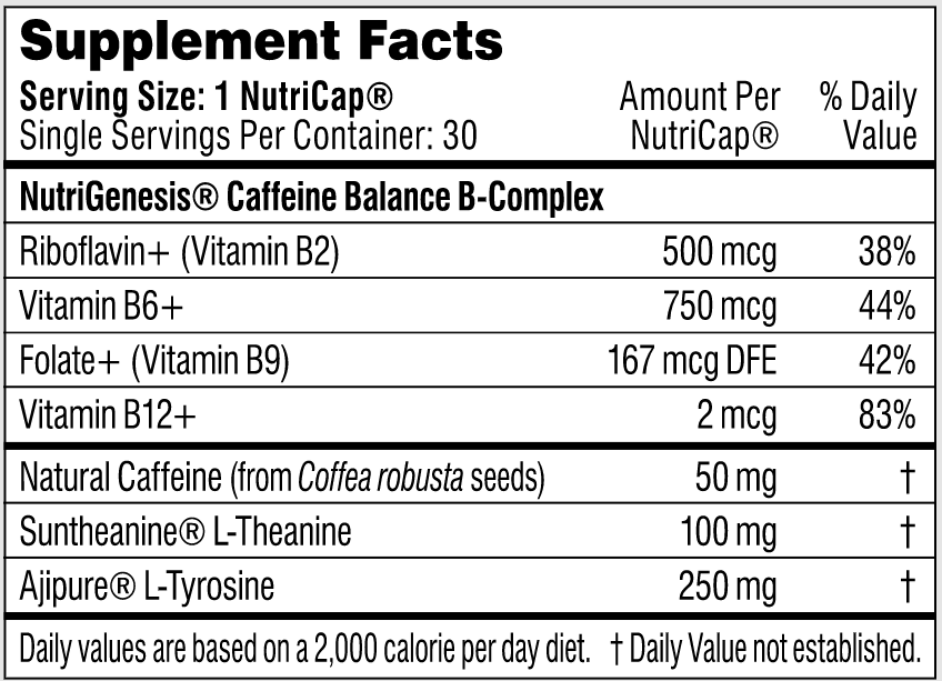 Supplement facts for Performance Lab Caffeine Plus