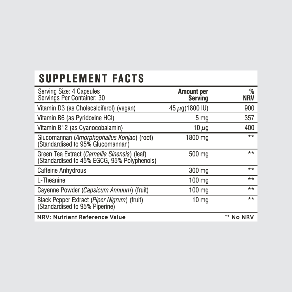 Ingredients in Instant Knockout Cut