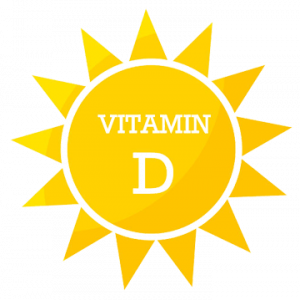 Low levels of Vitamin D have been linked to low testosterone