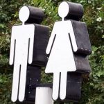 Male and female icons