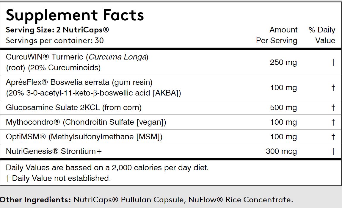 Joint Supplements for Runners Supplement Reviews UK