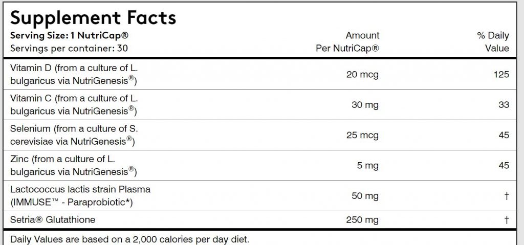 The immune-boosting ingredients in PL-Immune