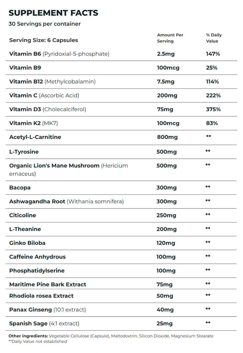 Hunter Test list of ingredients