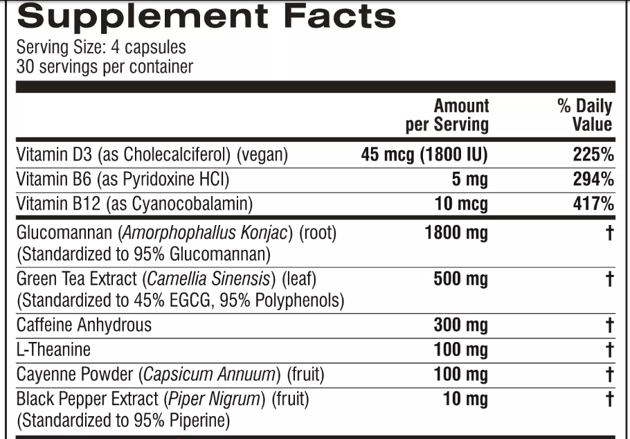 The ingredients for Instant Knockout Cut, updated 2024