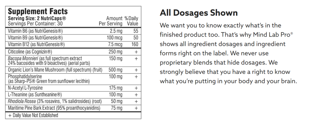 Ingredients in Mind Lab Pro 4.0
