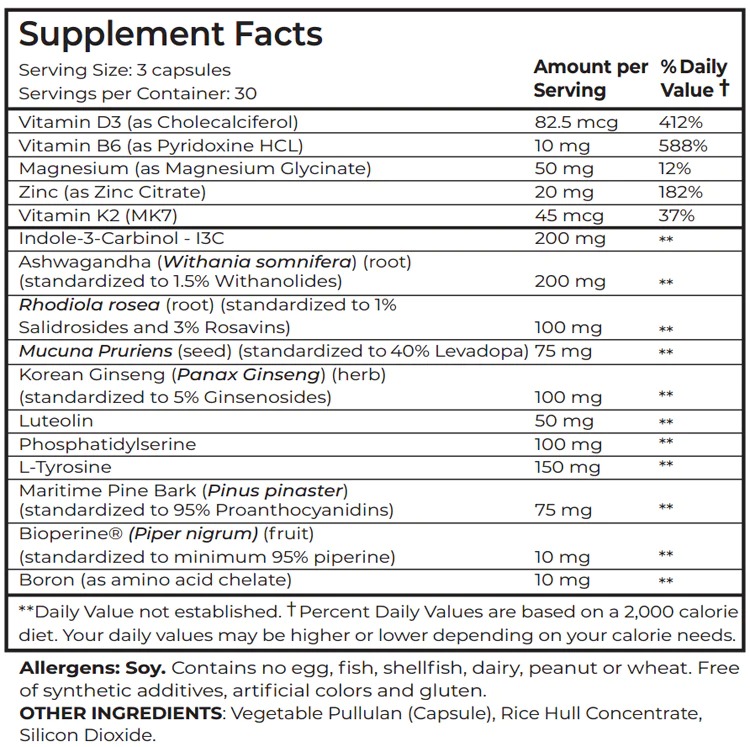The ingredients in Centrapeak, the best vitality pill on the UK market today