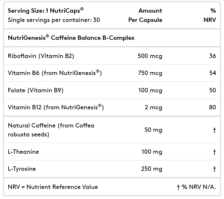 The ingredients for Performance Lab Caffeine 2, updated 2024