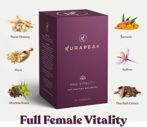 Kurapeak ingredients