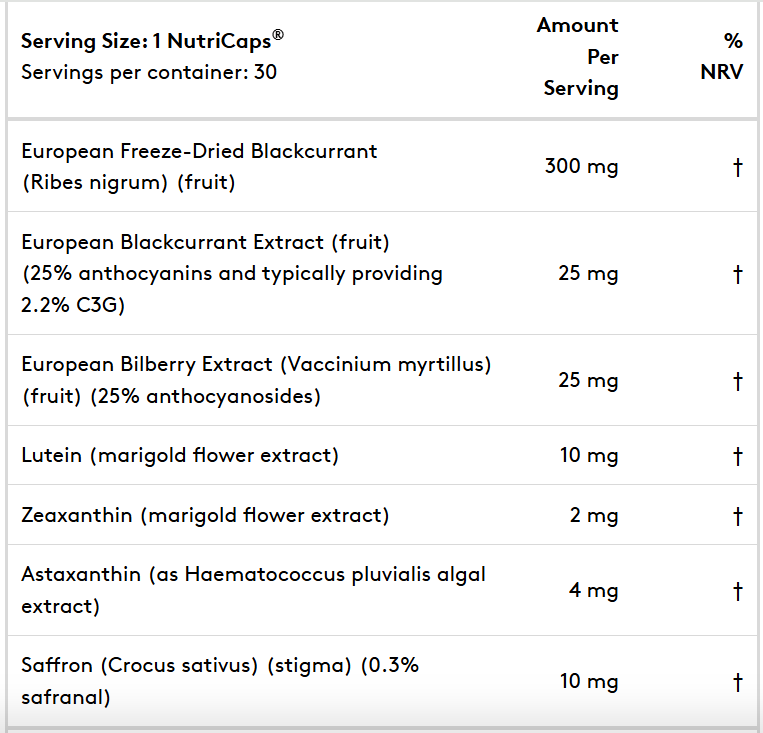 Ingredients in Performance Lab Vision, updated 2024