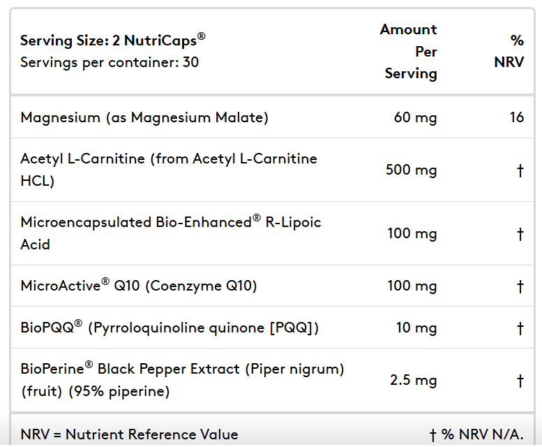 Ingredients for Performance Lab Energy